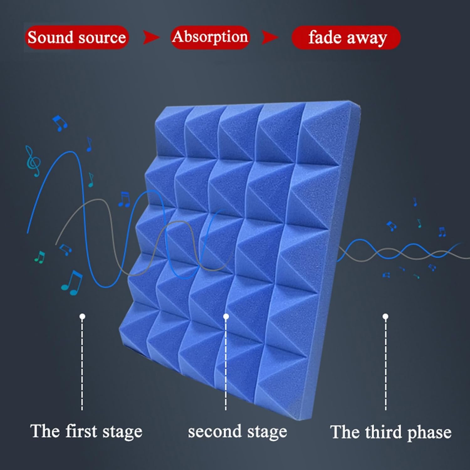 Desktop Soundproof Cover, Portable Recording Booth, Sound Isolation Room for Home Studio, for Microphone Recording Equipment Podcasts Singing Gaming and Broadcasting(Green)