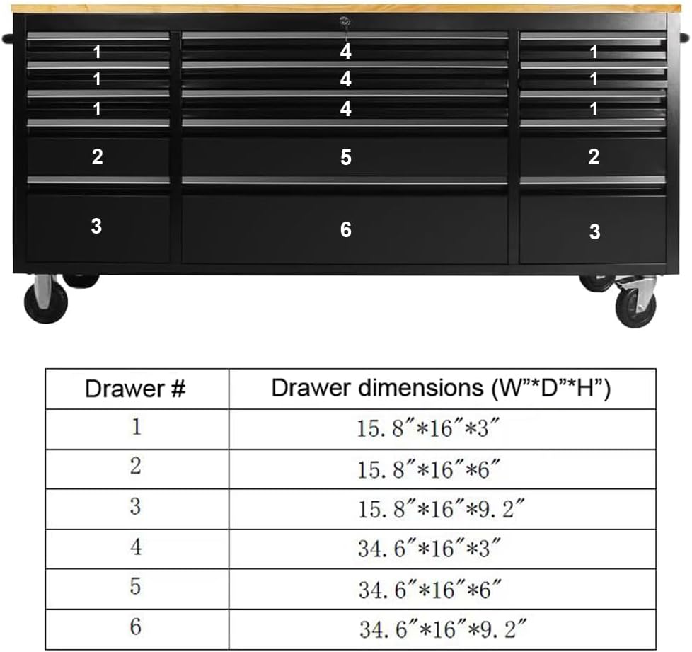 2 Pack - 72' Rolling Tool Chest with 15 Drawers + 3 Upper Cabinets, Matte Black Mobile Workbench, Lockable Large Tool Box with Wheels for Garage (1 × HTC7218PC + 1 × HTC7215PC-1)