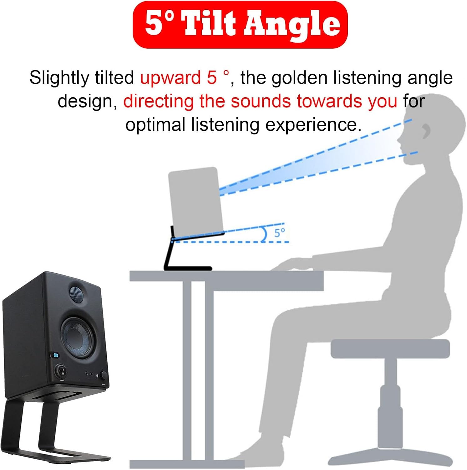 Studio Desktop Corner Speaker Stand, Portable Small Media Stereo Stand/Gaming Shelf for Bedside Office, Home Theater Electronics Equipment Shelf(Size:2pcs)