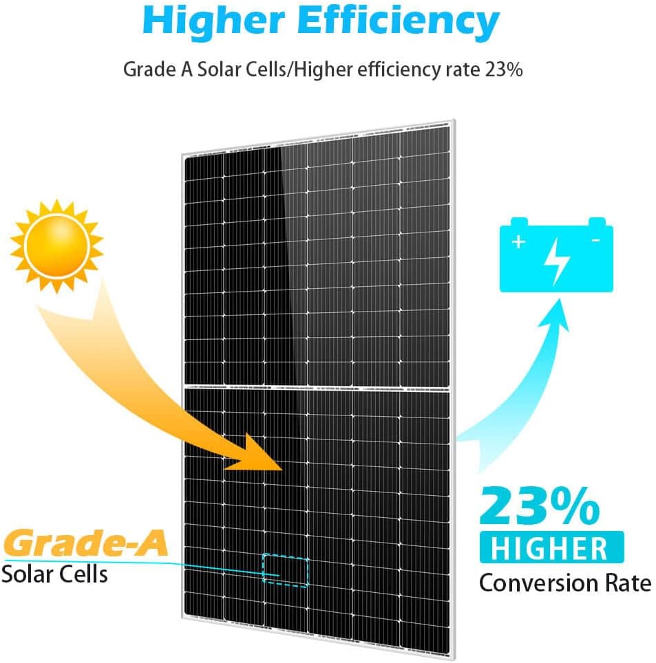 SUNGOLDPOWER 4PCS 450W Solar Panels Monocrystalline UL 61730, Grade A Solar Cell,Waterproof IP68,High Efficiency Solar Panel On/Off Grid for Charging Station,Caravan,RV,Yacht, Boat (Total 1800W)