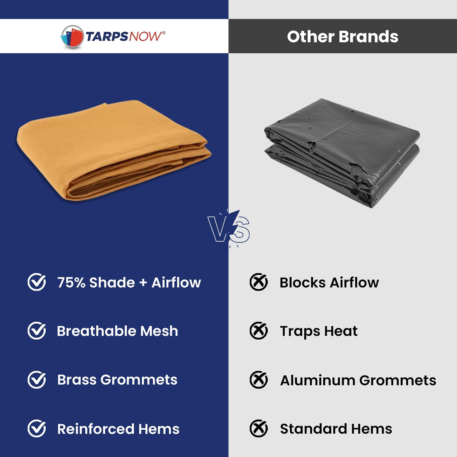 Tarps Now 12' x 16' Tan Mesh Tarp Heavy Duty - 6.8 oz Knitted HDPE - 75% Shade Cloth for Garden, Backyard, Patios - Brass Grommets - UV Resistant Breathable Privacy Screen, Sun Shades Outdoor Patio