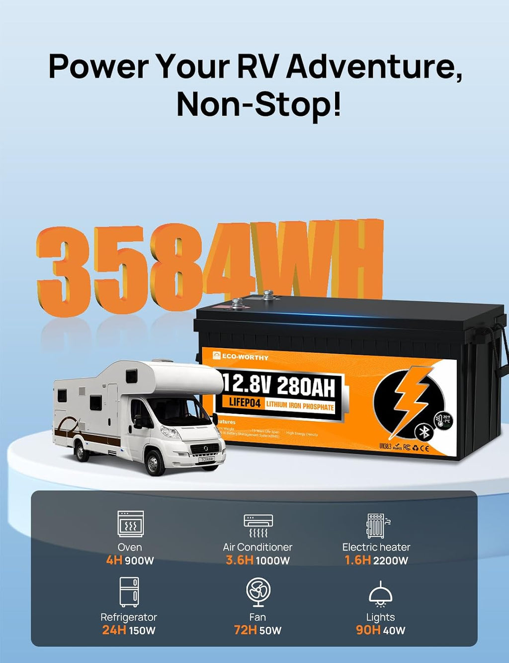 ECO-WORTHY 3584Wh 12V 280Ah LiFePO4 RV Battery w/Bluetooth & Low Temp Cutoff - Built-in 200A BMS - Deep Cycle for Camper, Trailer, Off-Grid, Solar System