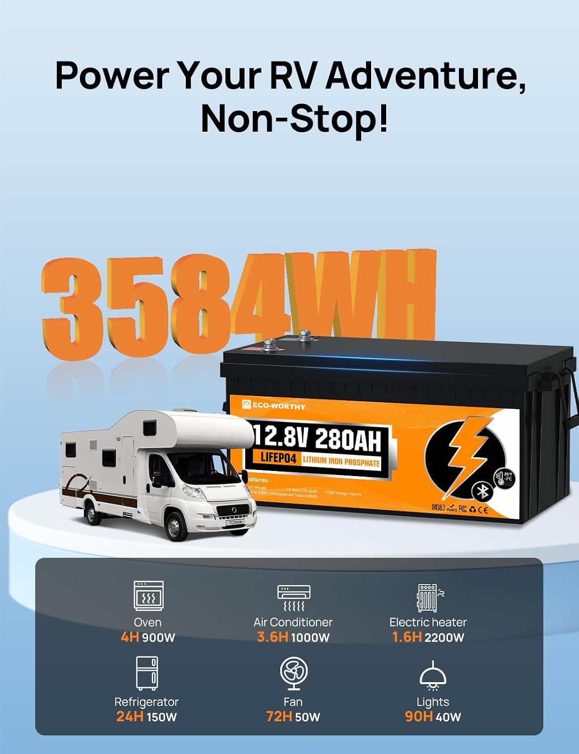 ECO-WORTHY 3584Wh 12V 280Ah LiFePO4 RV Battery w/Bluetooth & Low Temp Cutoff - Built-in 200A BMS - Deep Cycle for Camper, Trailer, Off-Grid, Solar System