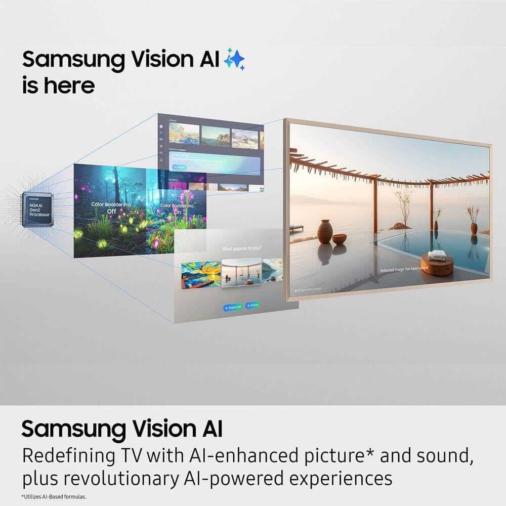 Samsung 75 Inch Class The Frame Pro 4K Neo QLED Smart TV with Art Mode, Matte Display, HDR, Dolby Atmos + HDMI Cable + Streaming Bundle + 12-Month CPS Protection