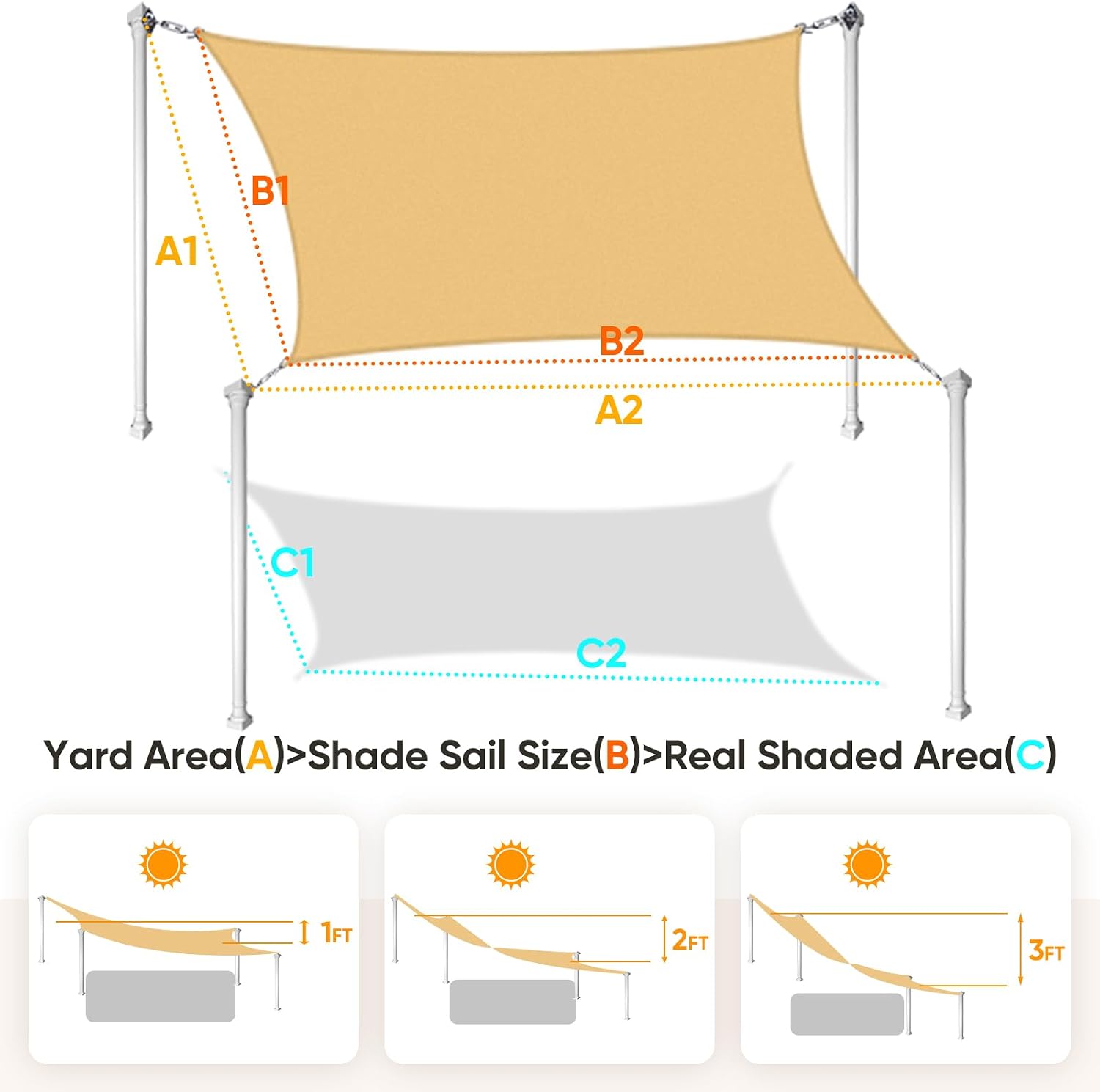 Quictent 24X24FT Large Oversized 185G HDPE Square Sun Shade Sail Canopy 98% UV Block Outdoor Patio Garden with Hardware Kit