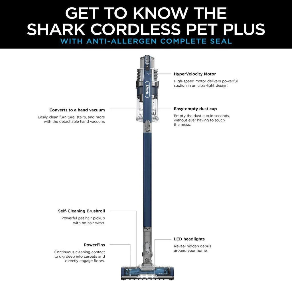 Shark IZ361H Handheld Pet Plus Stick Vacuum with Complete Seal, (Renewed)