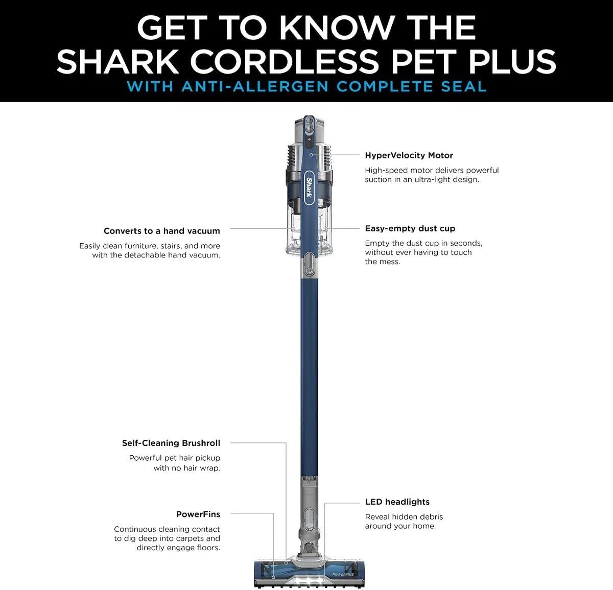 Shark IZ361H Handheld Pet Plus Stick Vacuum with Complete Seal, (Renewed)
