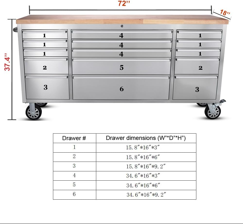 2 Pack - 72' Stainless Steel Rolling Tool Chest with 15 Drawers + 3 Upper Cabinets, Lockable Storage Cabinet, Large Mobile Workbench, Tool Box with Wheels for Garage (1 × HTC7218W1 + 1 × HTC7215W1)