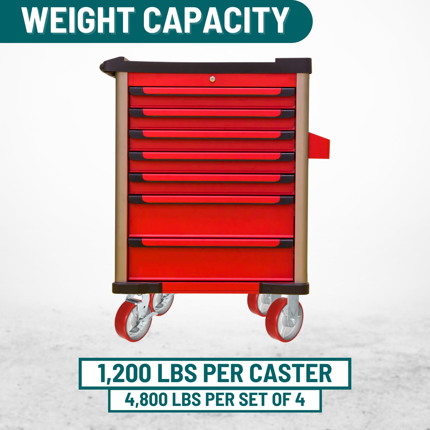 6 x 2 Heavy Duty Caster Set with Red Polyurethane on Steel Wheels, 1,200 lbs Capacity per Caster, 6' Size (4 Pack), Toolbox casters