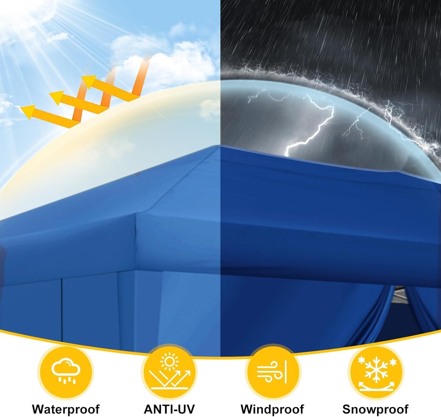 COBIZI 10x30 Pop Up Canopy Tent with 5 Sidewalls Party Tents for Parties Wedding Backyard Waterproof Outdoor Commercial Canopy Event with Sandbags, Blue