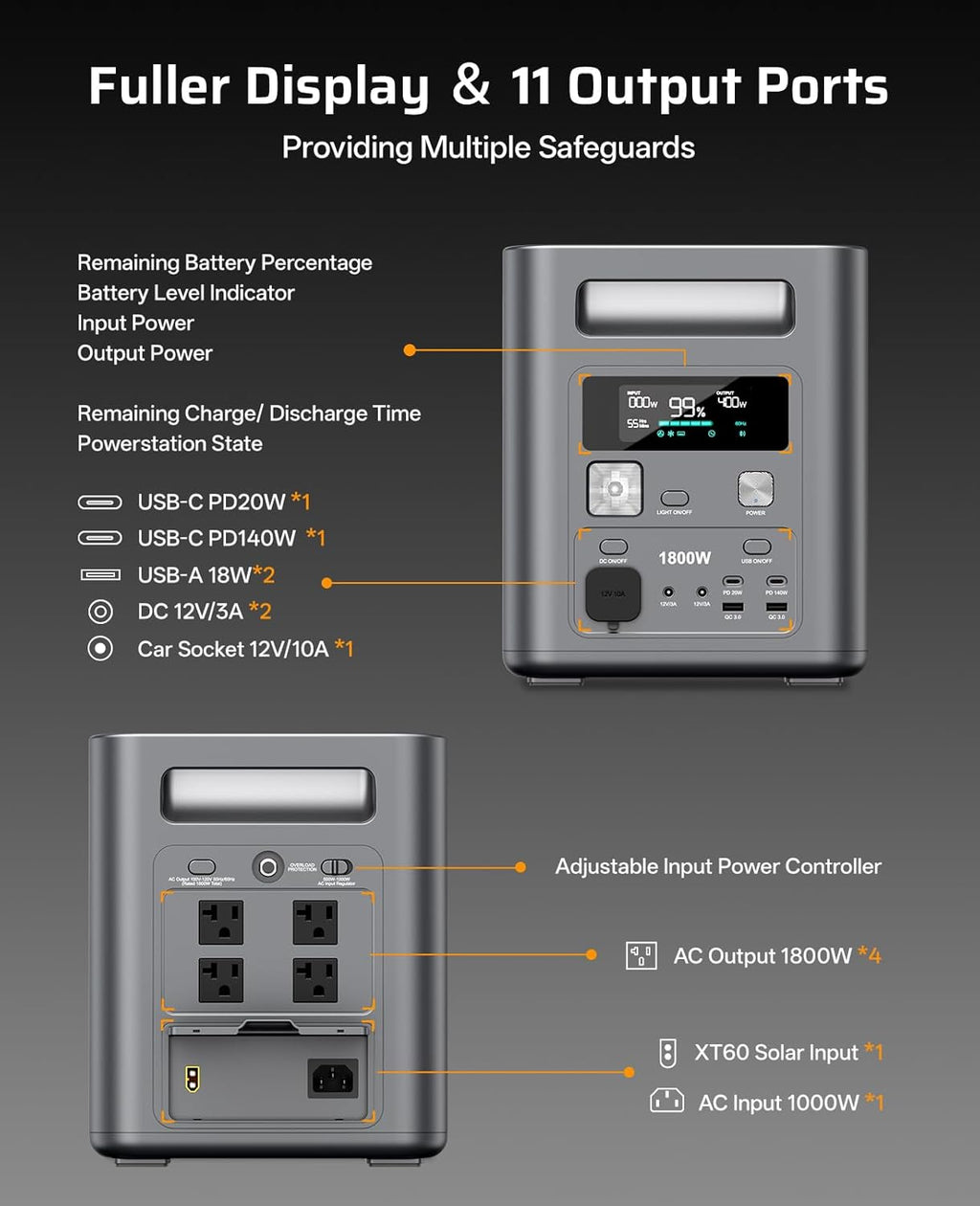 AFERIY Portable Power Station, 1024Wh LiFePO4 Solar Generator, 1800W(Peak 3600W) AC Output, Compact Lightweight Design, Fast Recharge for Home, Camping, RV, Outdoor Emergencies (Solar Panel Optional)