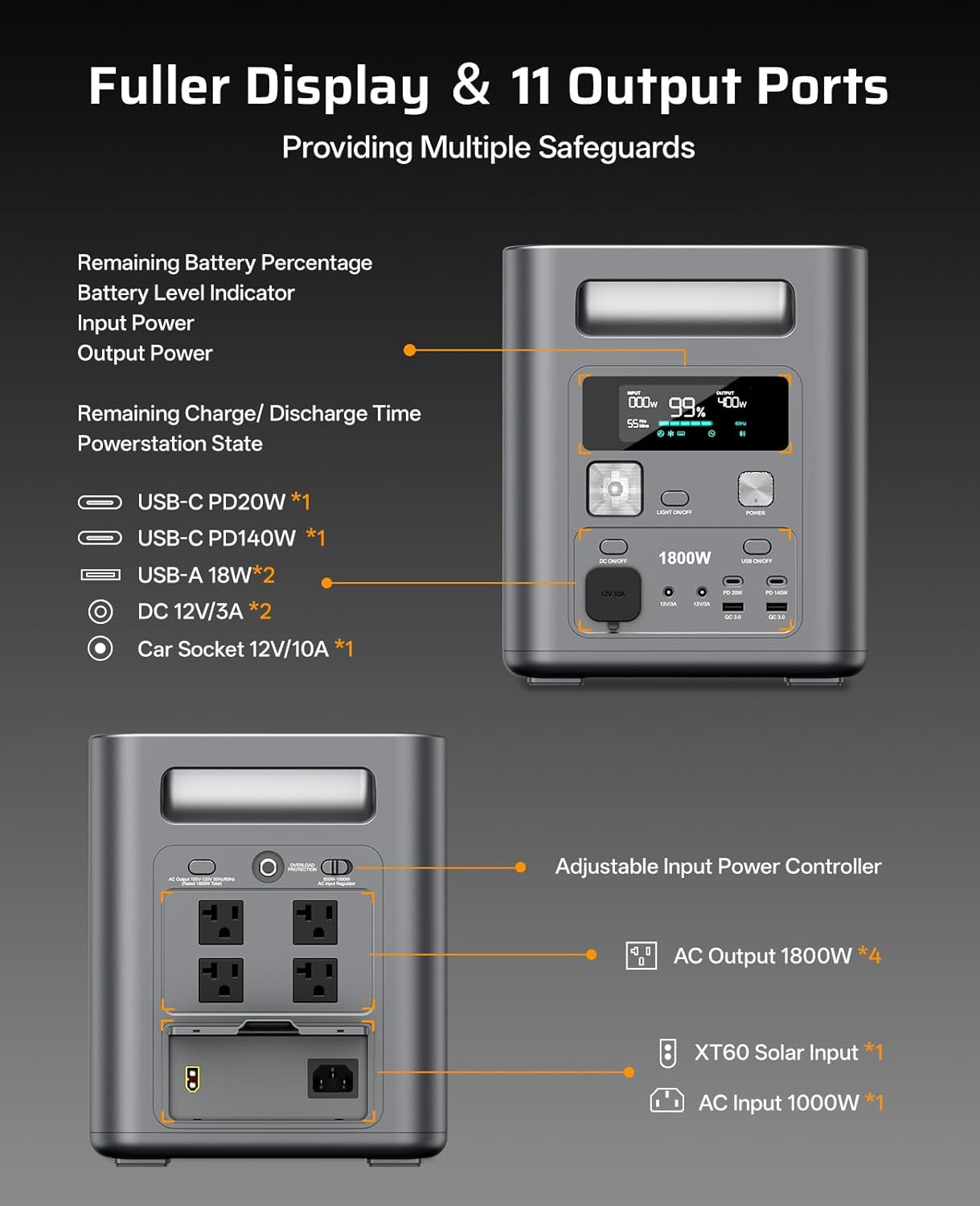 AFERIY Portable Power Station, 1024Wh LiFePO4 Solar Generator, 1800W(Peak 3600W) AC Output, Compact Lightweight Design, Fast Recharge for Home, Camping, RV, Outdoor Emergencies (Solar Panel Optional)