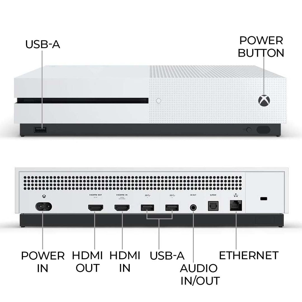 Zeust Xbox One S 512GB Console Bundle - Includes the Xbox One S 500 GB Console White, 1 Wireless Controller, HDMI Cable, and Microfiber Cloth - Compact Digital Gaming Kit (Renewed)
