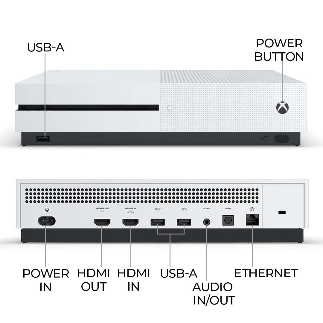 Zeust Xbox One S 512GB Console Bundle - Includes the Xbox One S 500 GB Console White, 1 Wireless Controller, HDMI Cable, and Microfiber Cloth - Compact Digital Gaming Kit (Renewed)