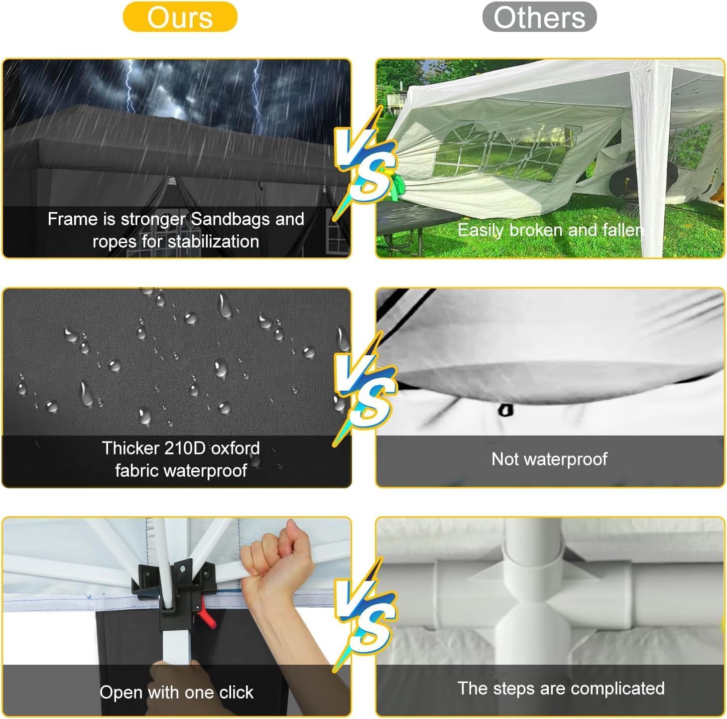 COBIZI Canopy 10x30 Pop Up Canopy Tent with 8 Sidewalls Party Tents for Parties Wedding Backyard Waterproof Outdoor Commercial Event Tent with Stakes, Ropes, Sandbags, Black