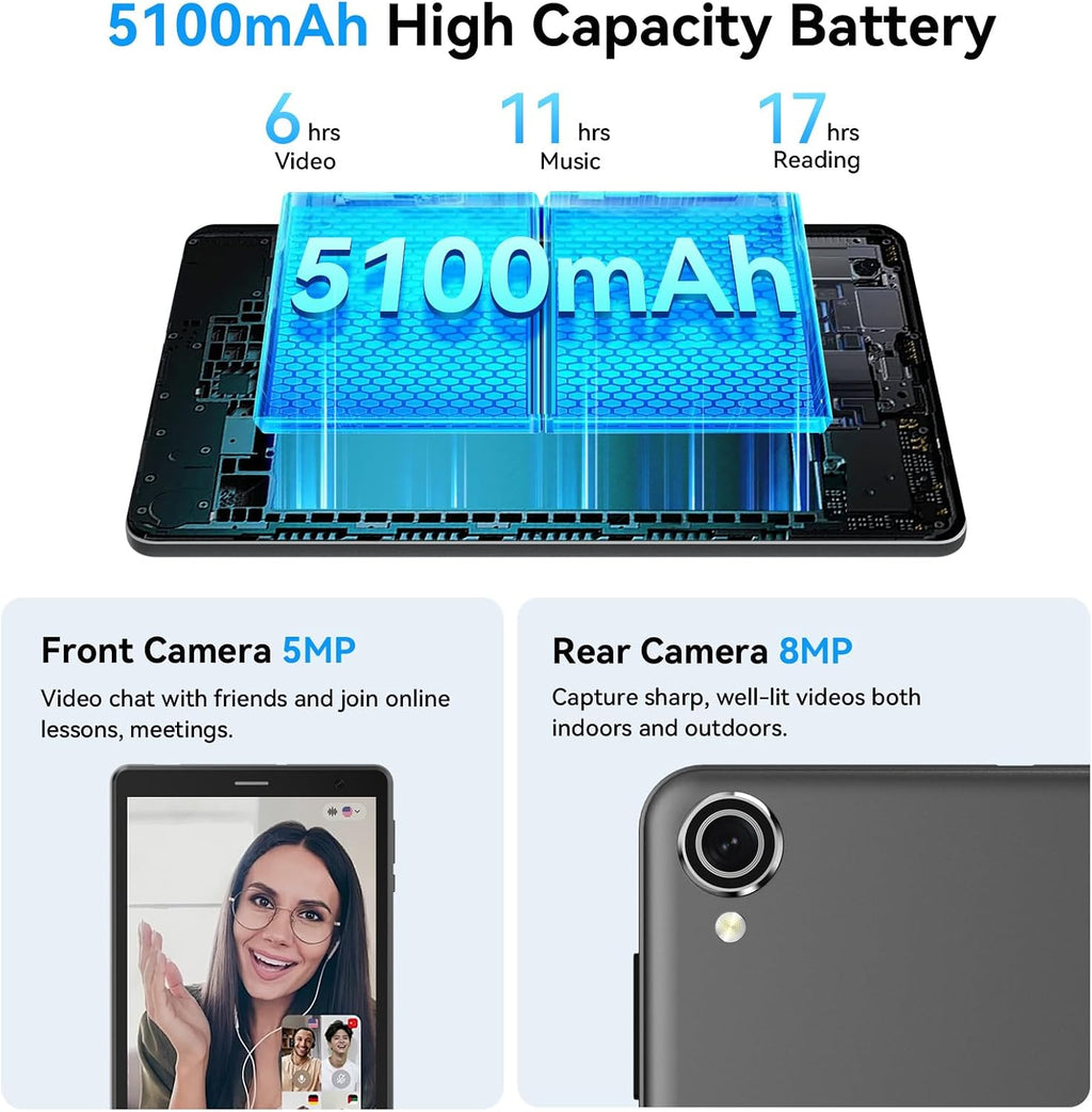Topsand 8 Inch Android 15 Tablet with Sim Card Slot Uncloked, Cellular Tablet Phone with 4G LTE, Octa Core,12GB RAM 64GB ROM 2TB TF Expandable, 5G WiFi, 8MP Camera, 5100mAh, Tableta with Case(Blue)
