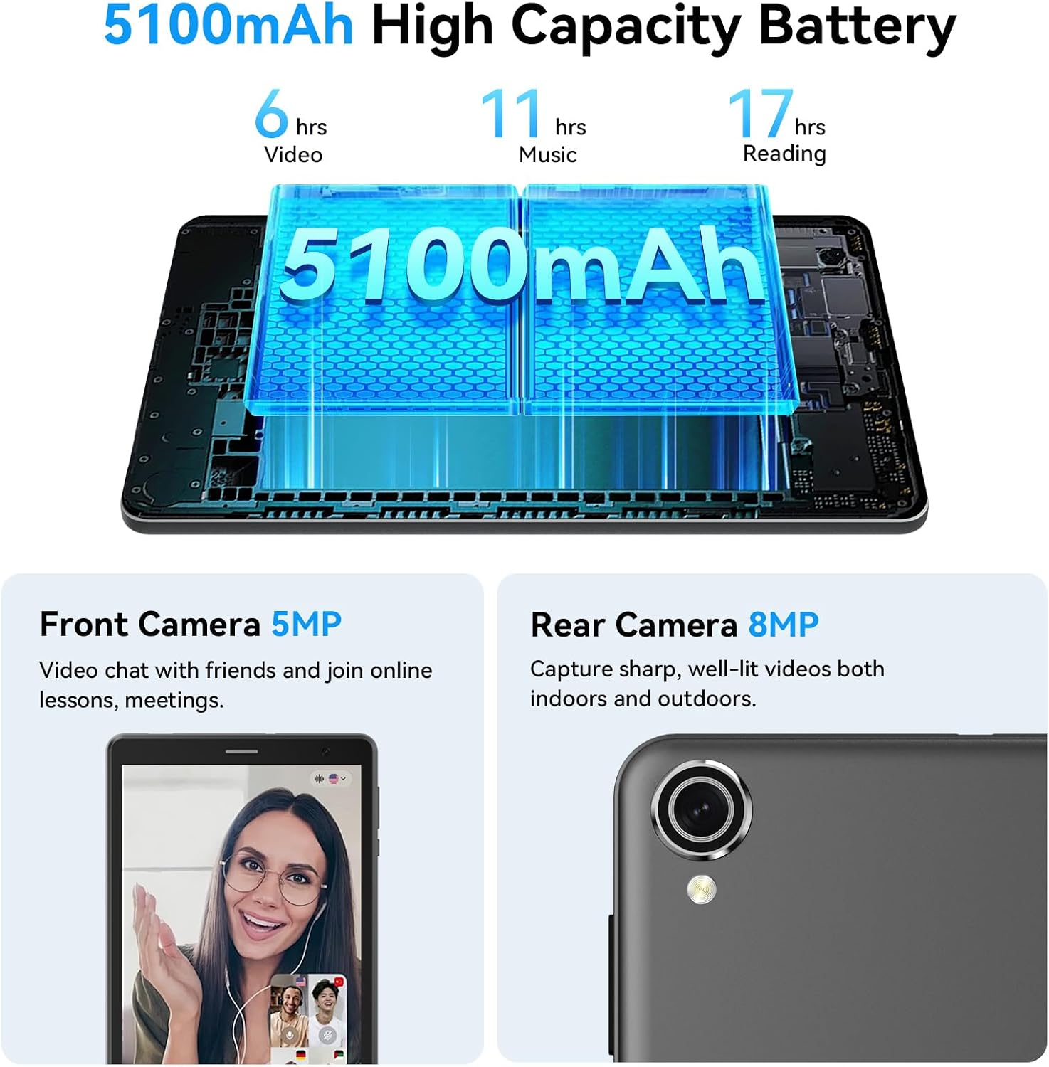 Topsand 8 Inch Android 15 Tablet with Sim Card Slot Uncloked, Cellular Tablet Phone with 4G LTE, Octa Core,12GB RAM 64GB ROM 2TB TF Expandable, 5G WiFi, 8MP Camera, 5100mAh, Tableta with Case(Blue)