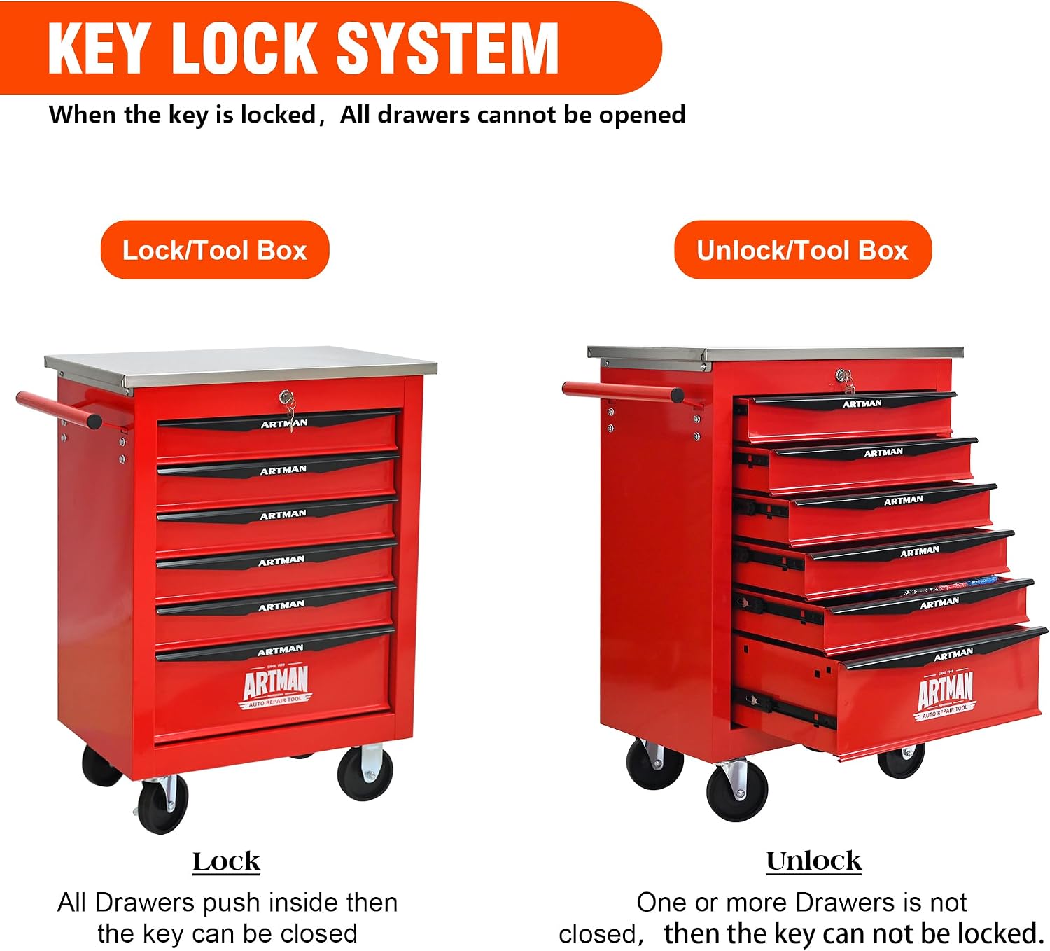 6 Drawers Rolling Tool Box on Wheels, Stainless Steel Countertop Tool Chest Cabinet with Lock, Drawers Rolling Tool Cart Trolley Organizer Tool Case for Garage,Warehouse (Red)