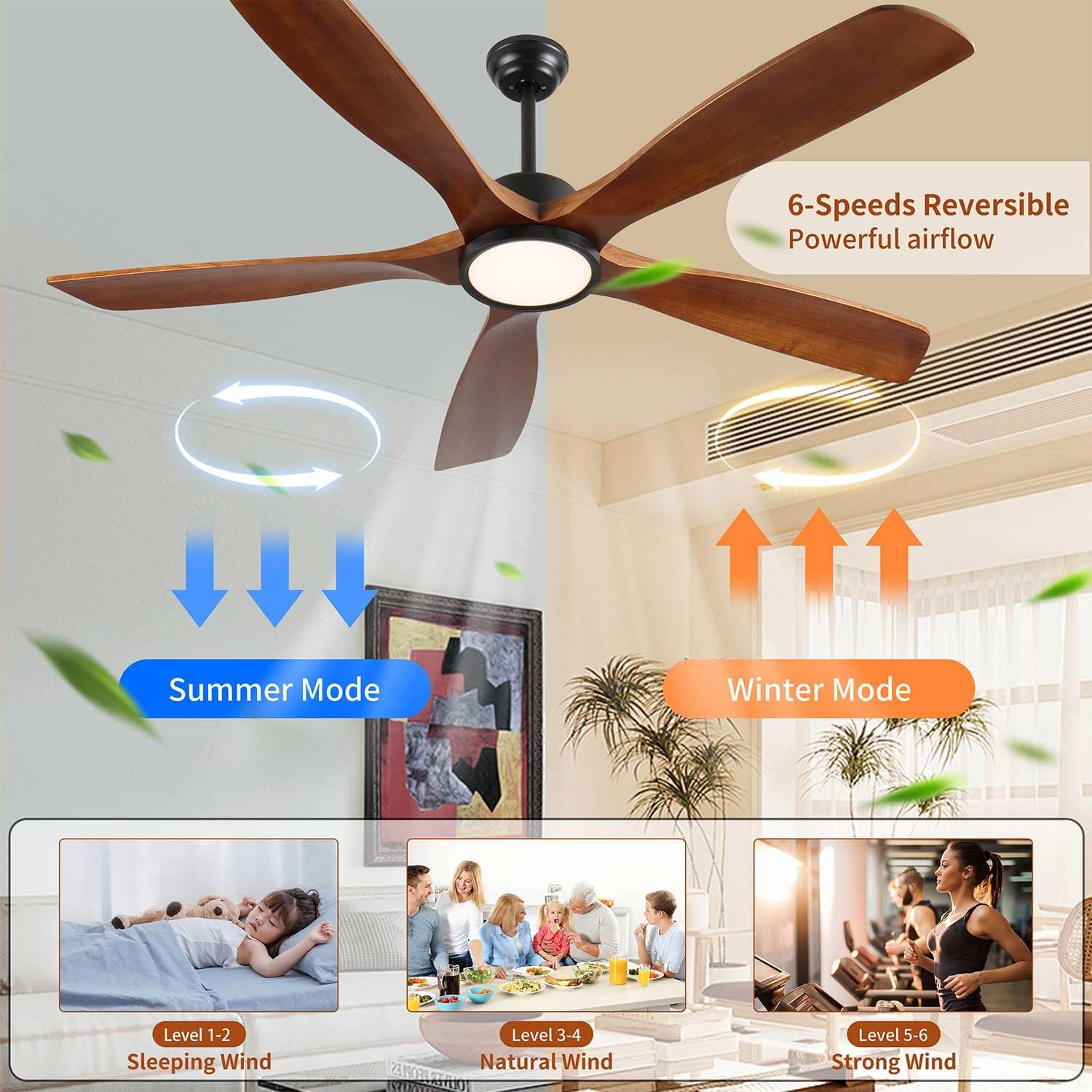 72 Inch Wood Ceiling Fans with Lights, Remote Control, 5 Walnut Blades, Indoor/Outdoor Noiseless Reversible Fan with LED Light, Timer, DC Motor, Large Ceiling Fans for Patios Gazebo Farmhouse