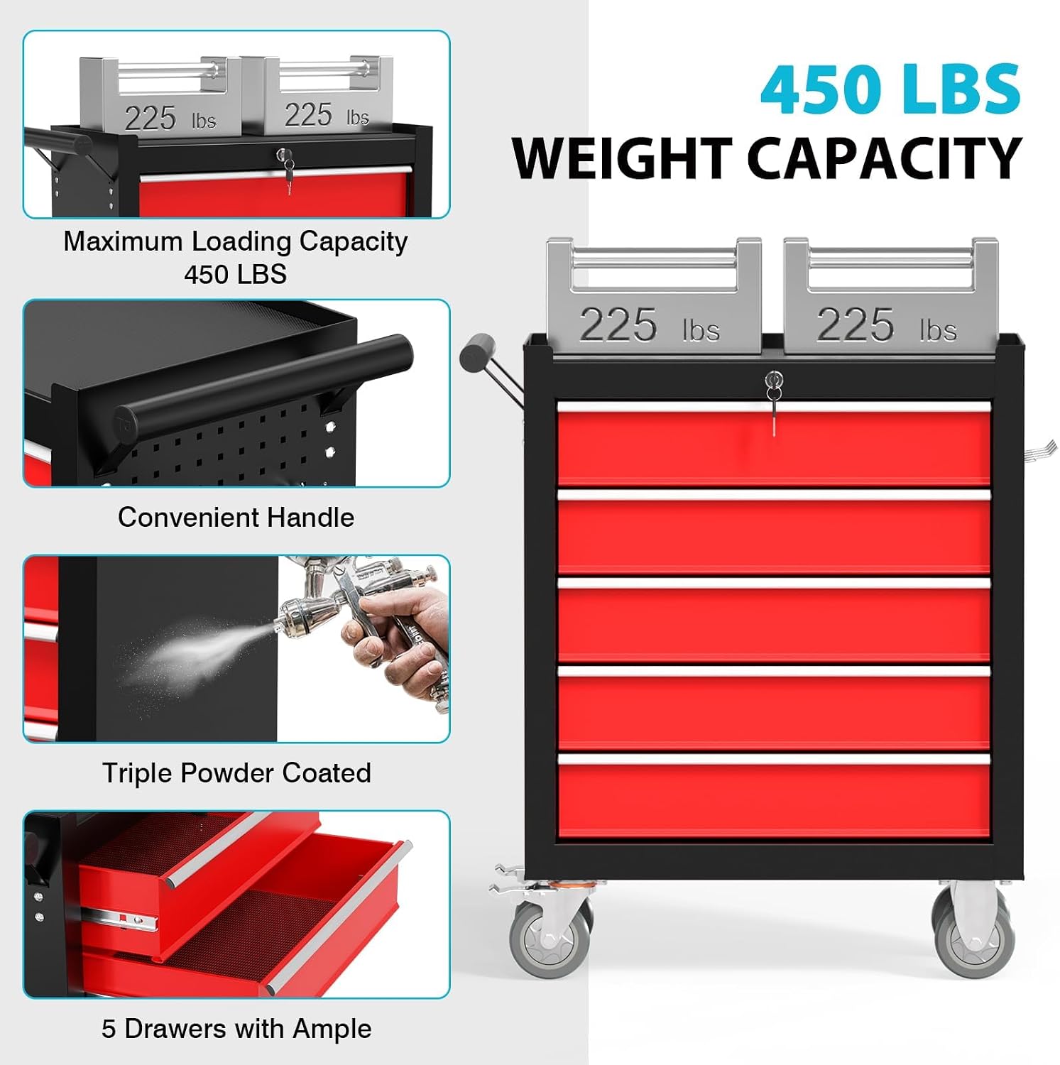 5 Drawers Rolling Tool Box, Portable Storage Tool Chest with Wheels, Rolling Tool Box with Lock for Warehouse, Garage, Repair Shop and Tool Room