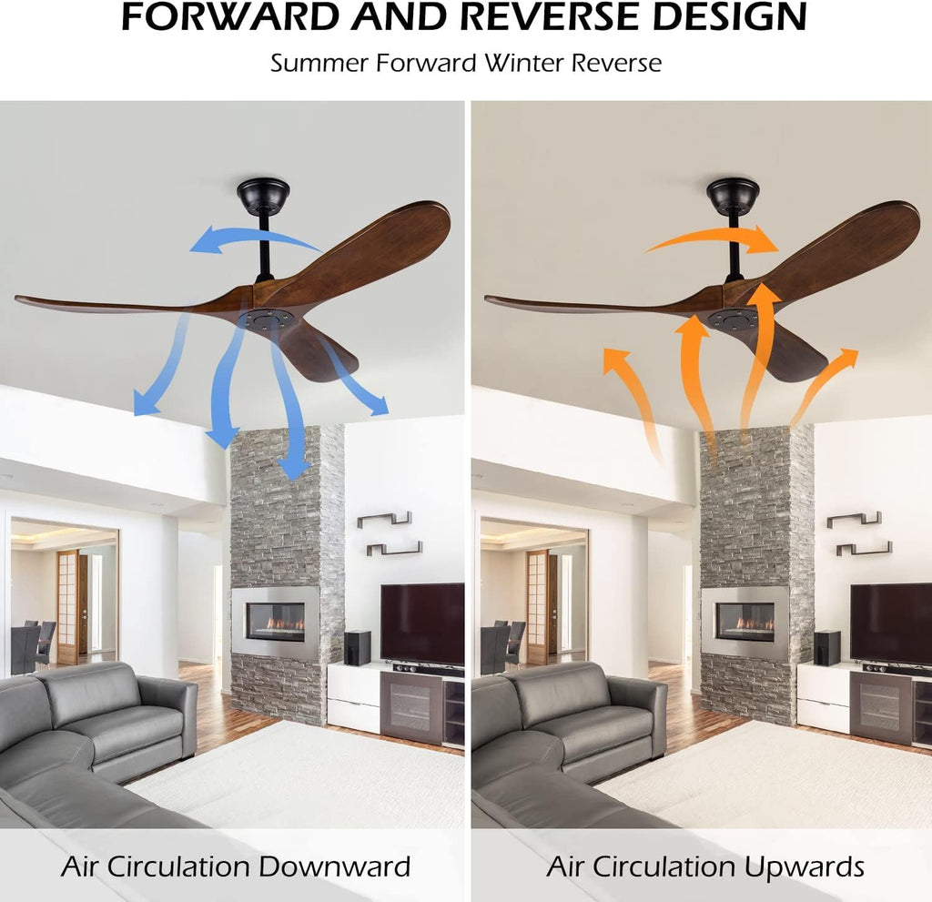 52 Inch Ceiling Fan No Light ，Wood Outdoor Ceiling Fans for Patios Living Room Bedroom 3 Blade Propeller Modern Ceiling Fan Without Light with remote Control(Walnut)