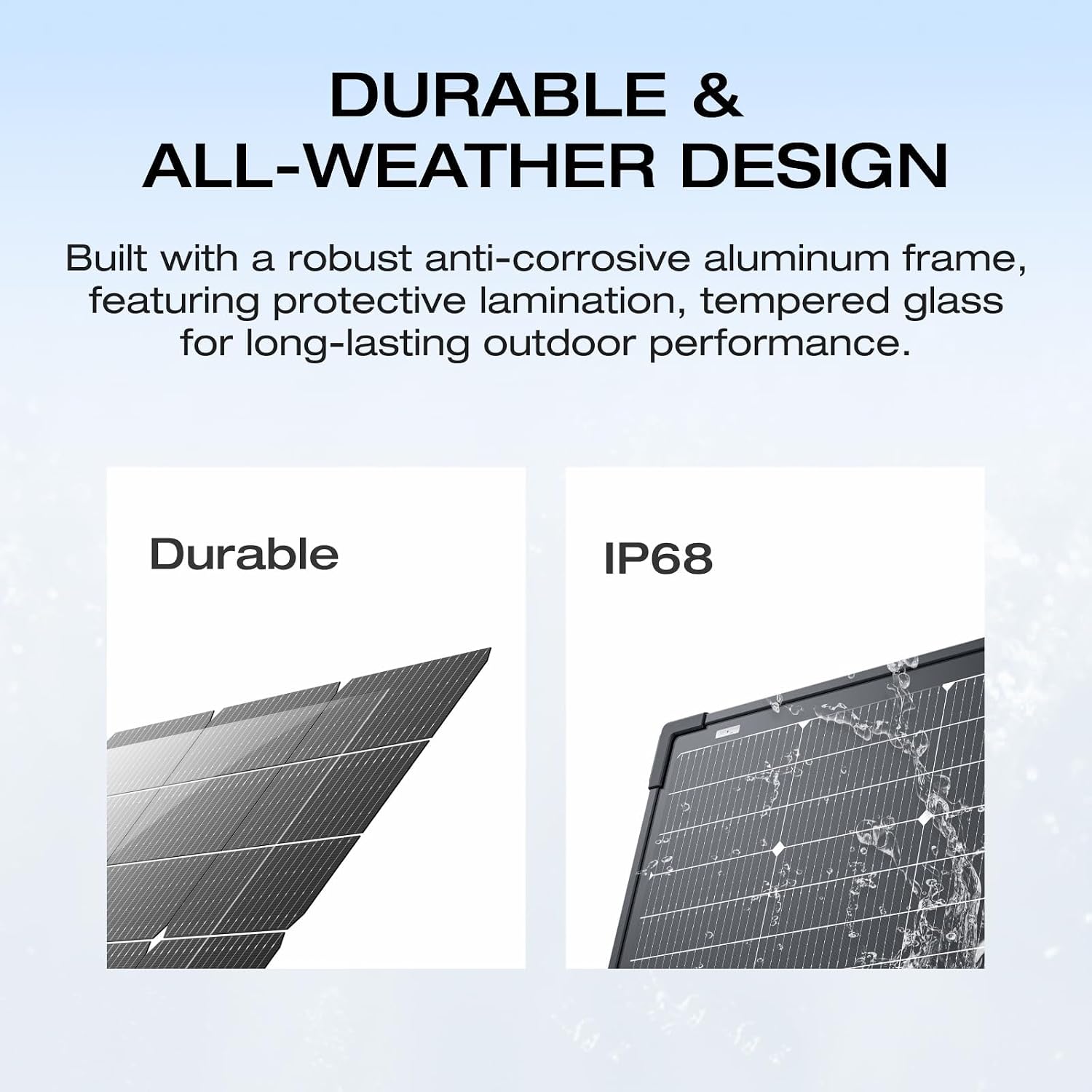 EF ECOFLOW 2PCS 125W Solar Panels, 250W Bifacial Rigid Modular Solar Panel Up to 25% Efficiency with IP68 Waterproof Rate, Adjustable Support and Solar Angle Guide for Camping, RVs & Home