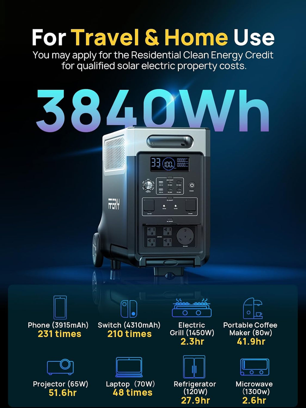 AFERIY Solar Generator 3840Wh Portable Power Station with 2X400W Solar Panel,AC Output with 120V,3600W LEP Battery,Solar Generator for Home Use,Outdoor Camping,Power Outage,Camping,RV