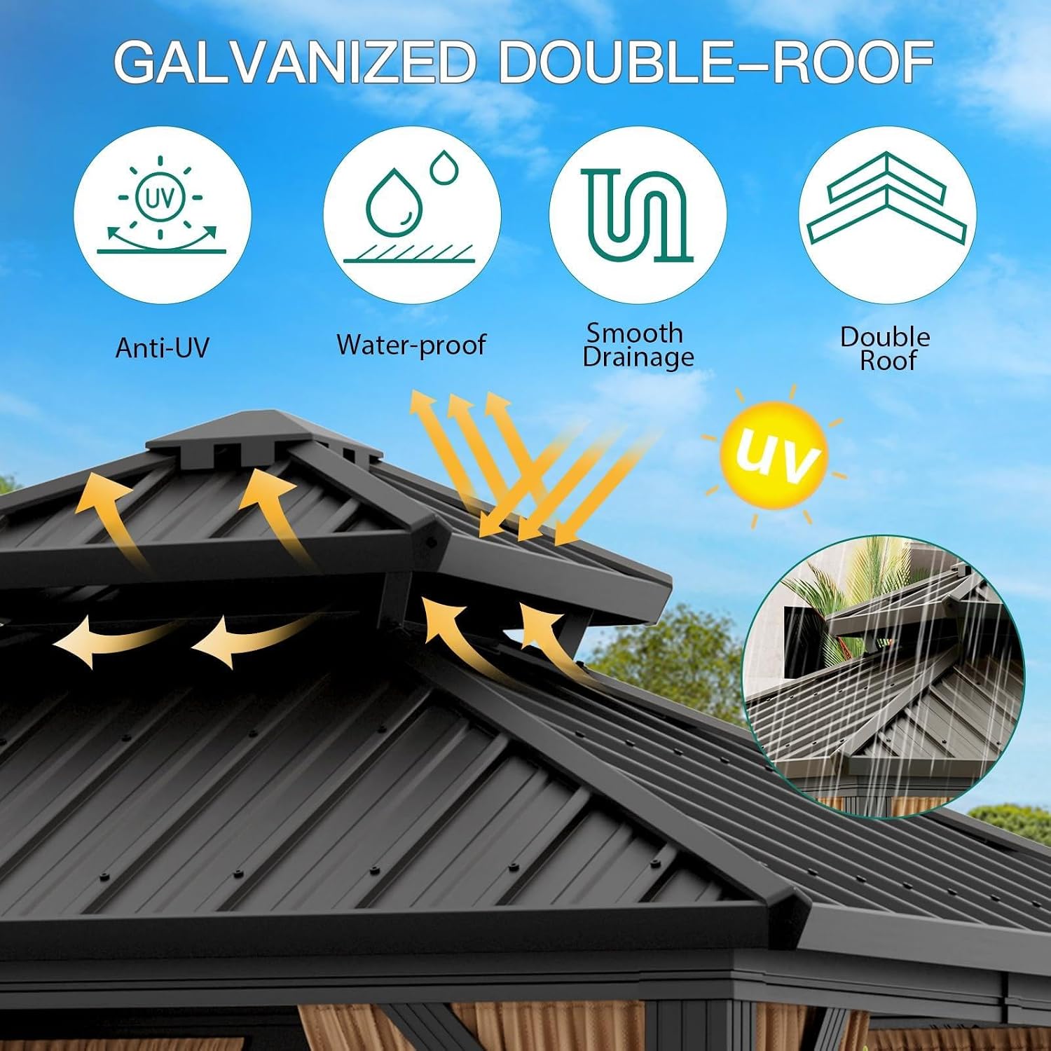 GAOMON 10x10/12 Ft Heavy-Duty Hardtop Pavilion – Double Roof Galvanized Steel Gazebo with Nettings & Curtains for Deck, Lawn & Patio, Brown+Black