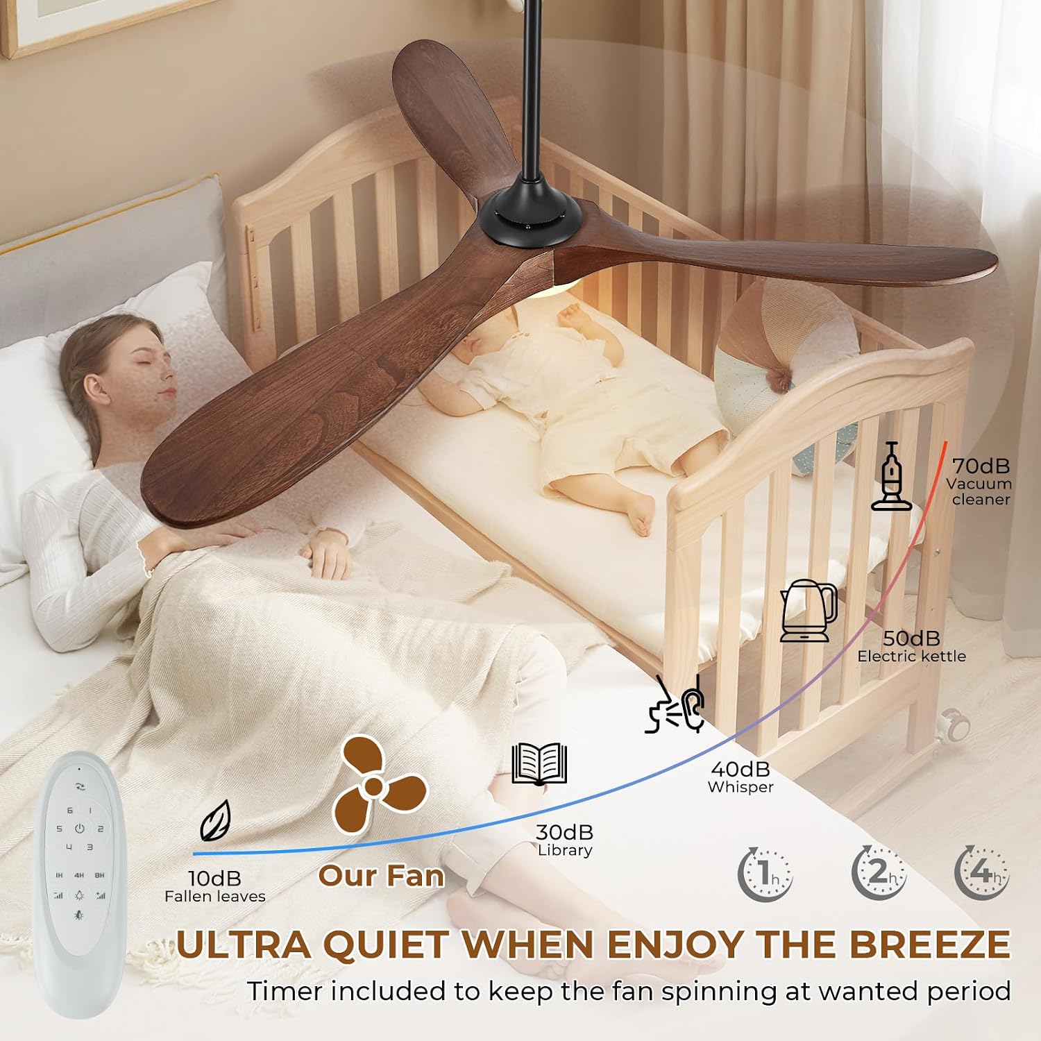 72' Outdoor Ceiling Fans with Lights and Remote Control, Large Ceiling Fan with Lights High CFM Quiet 3 Blades Propeller Wood Ceiling Fan, Outdoor Fan for Patio Porch Gazebo,Deep Walnut