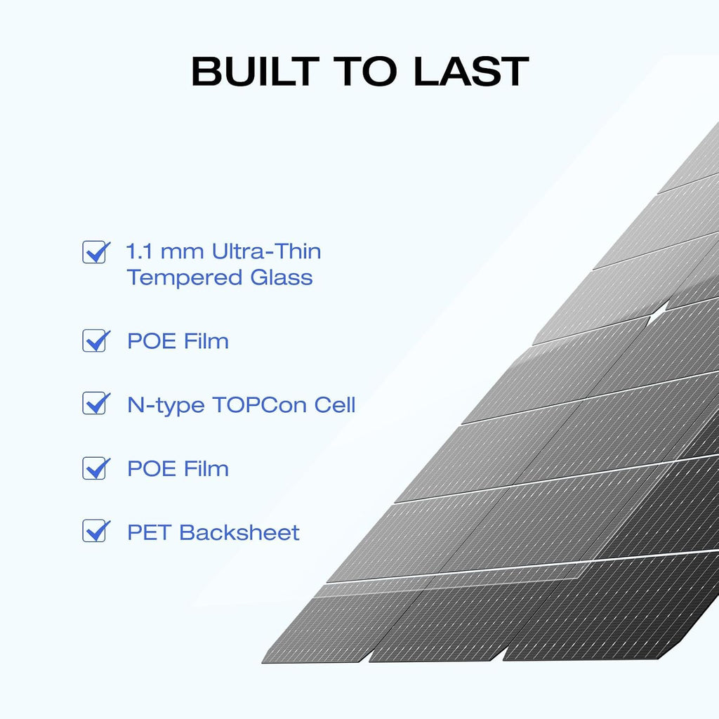 EF ECOFLOW 2PCS 125W Solar Panels, 250W Bifacial Rigid Modular Solar Panel Up to 25% Efficiency with IP68 Waterproof Rate, Adjustable Support and Solar Angle Guide for Camping, RVs & Home