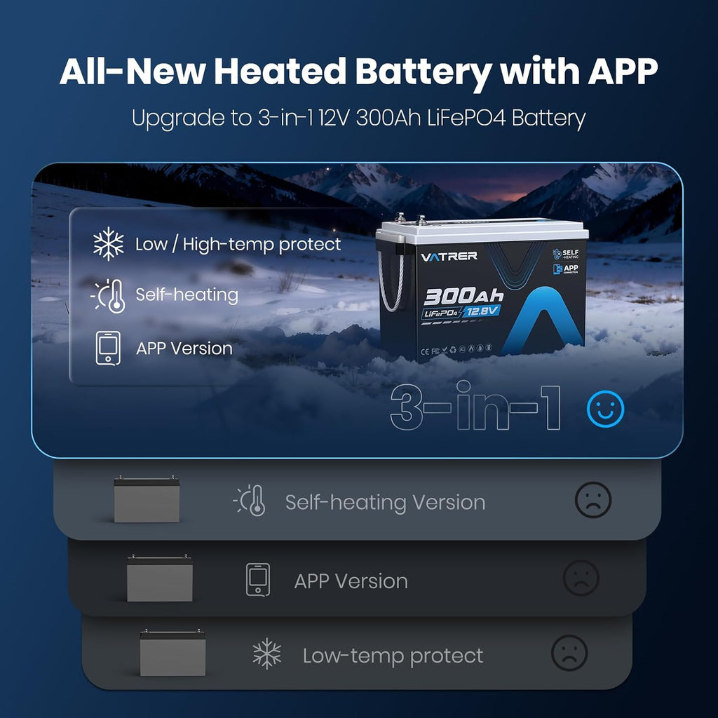 12.8V 300Ah Self-Heating LiFePO4 Lithium Battery with APP Monitoring, Built-in 200A BMS, Rechargeable 3840Wh Energy Battery for Trolling Motor, RV, Marine, Solar, Camping, Backup Power, Off-Grid, etc.