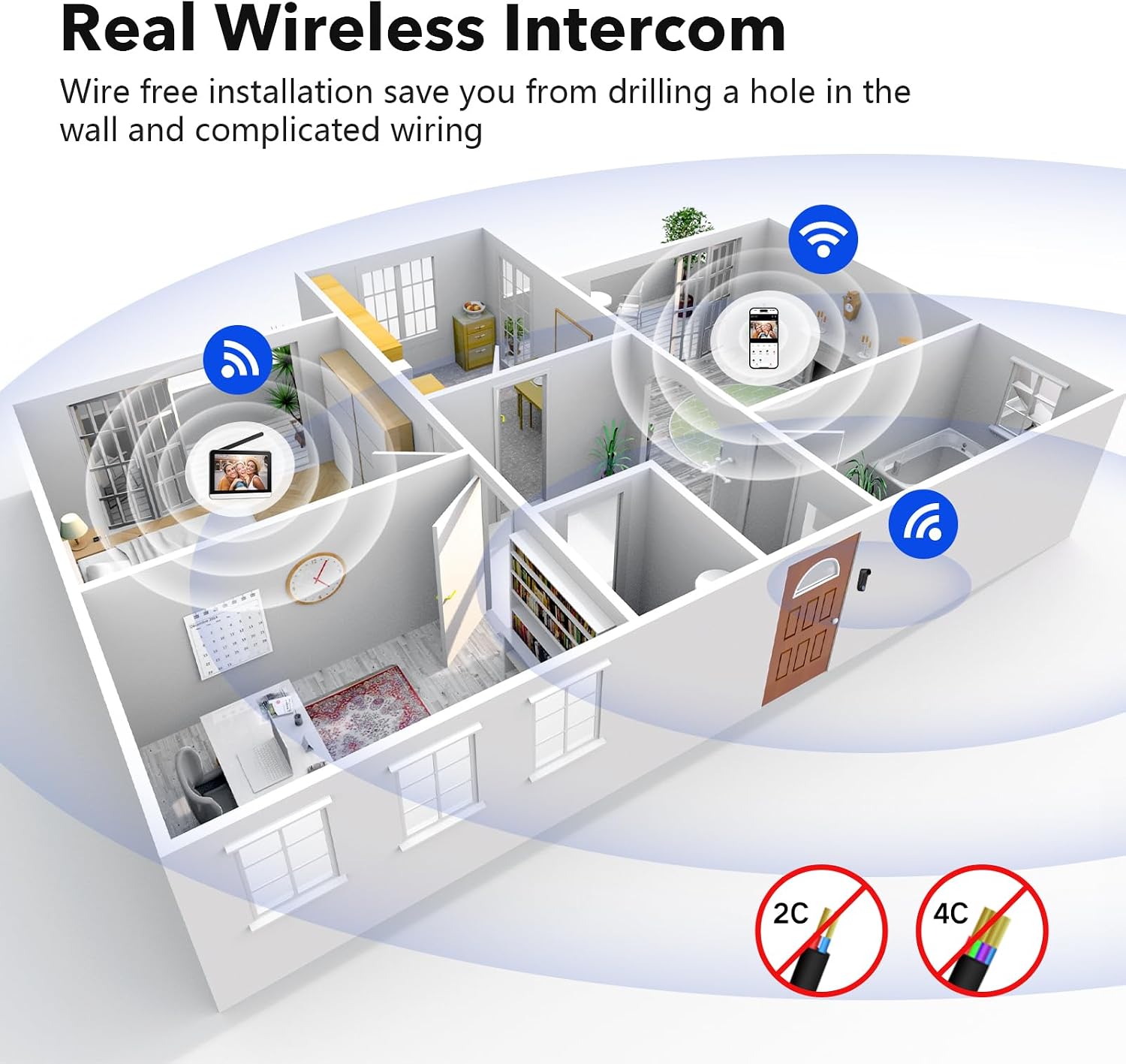 Wireless Doorbell Camera with Monitor Video Door Phone Intercom System 1080P 7'' Touch Screen Two-Way Audio Smart Door Bell with Night Vision, Motion Detection, No Monthly Fees, Tuya APP