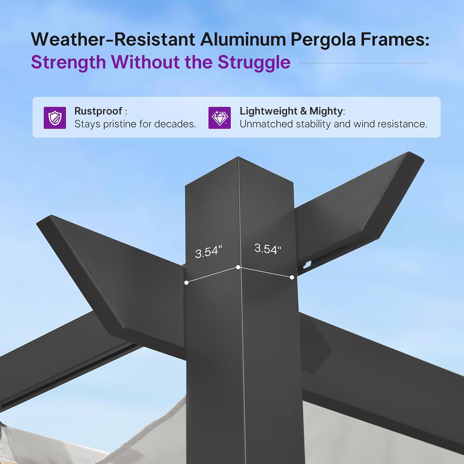 PURPLE LEAF 10' x 10' Aluminum Outdoor Pergola Wind-Resistant Retractable Pergola with Double Sun Shade Canopy Heavy-Duty Metal Pergola for Patios Backyard Deck Garden, White