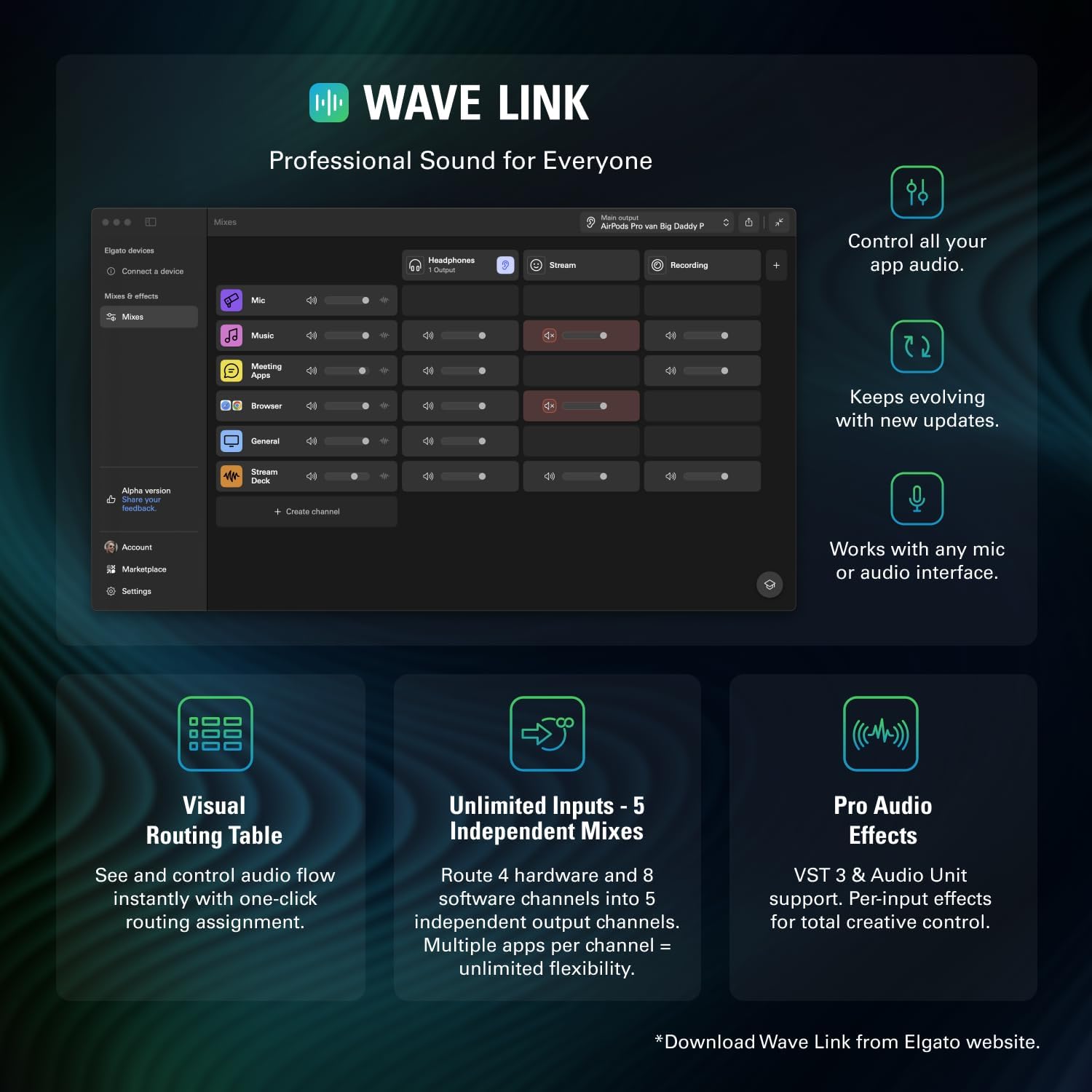 Elgato Wave:3 MK.2 – Premium USB Condenser Microphone for Streaming & Podcasting with Wave FX Processor, Onboard DSP, Clipguard 2.0, VST Inserts – Works on PC and Mac