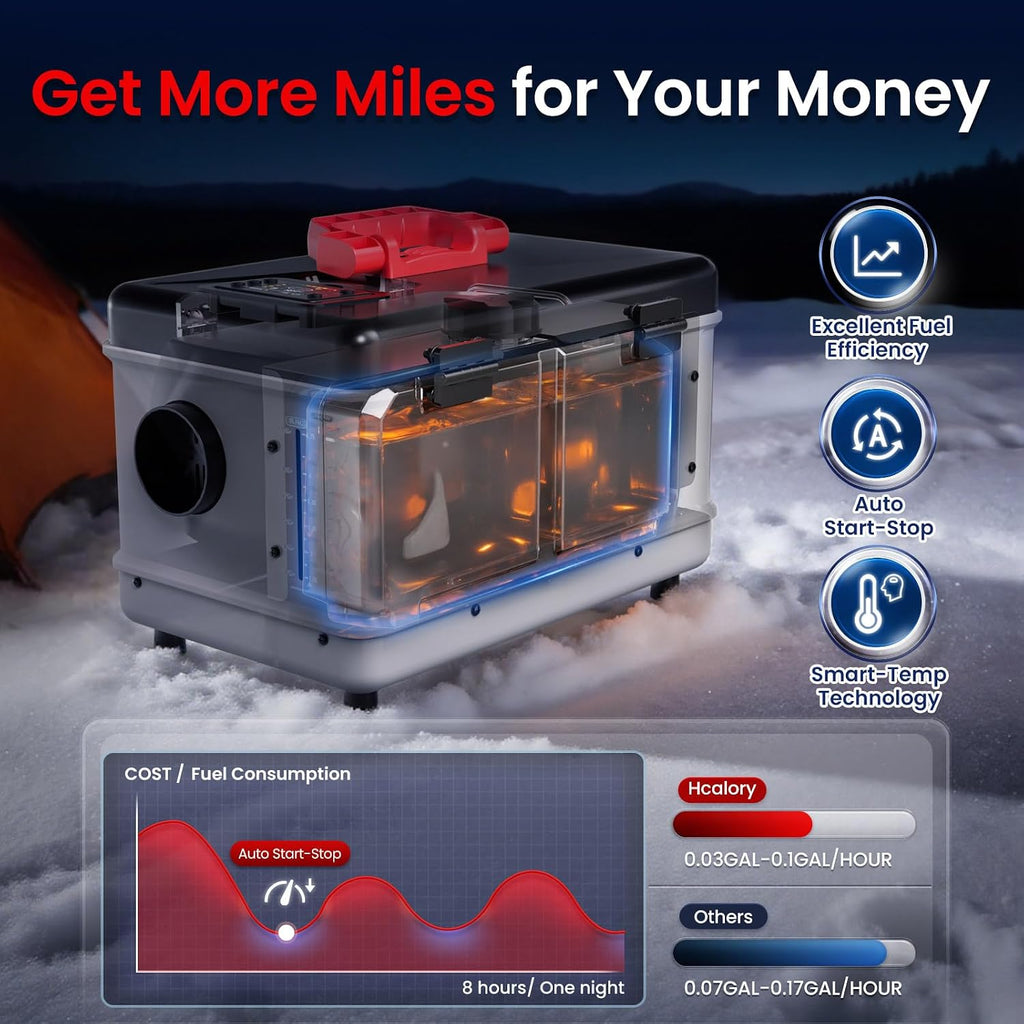 8KW Diesel Heater, 5L Toolbox Compact 2S Portable Parking Diesel Air Heater 110V/12/24V All in One with App Control, Altitude Mode and no tick for RV Garage Camper Grey 2025 Upgraded