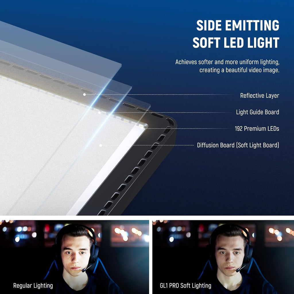 NEEWER 15.5' LED Streaming Key Light, Clamp on Desk Panel Video Lighting for Gaming Recording Zoom Call, CRI97+, 2.4G PC/Mac iOS/Android APP Control, Compatible with Elgato Stream Deck, GL1 PRO Black