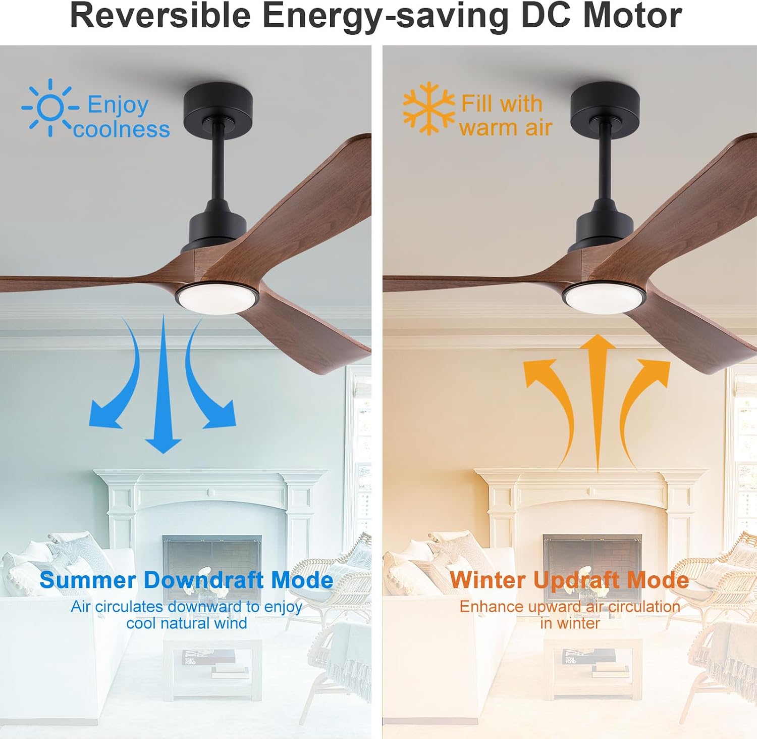 52 Inch Ceiling Fans with Lights and Remote, Memory Function Brown Ceiling Fans, Reversible Modern Ceiling Fan for Outdoor Patio Proch Gazebo Indoor Bedroom (Not Real Wood)