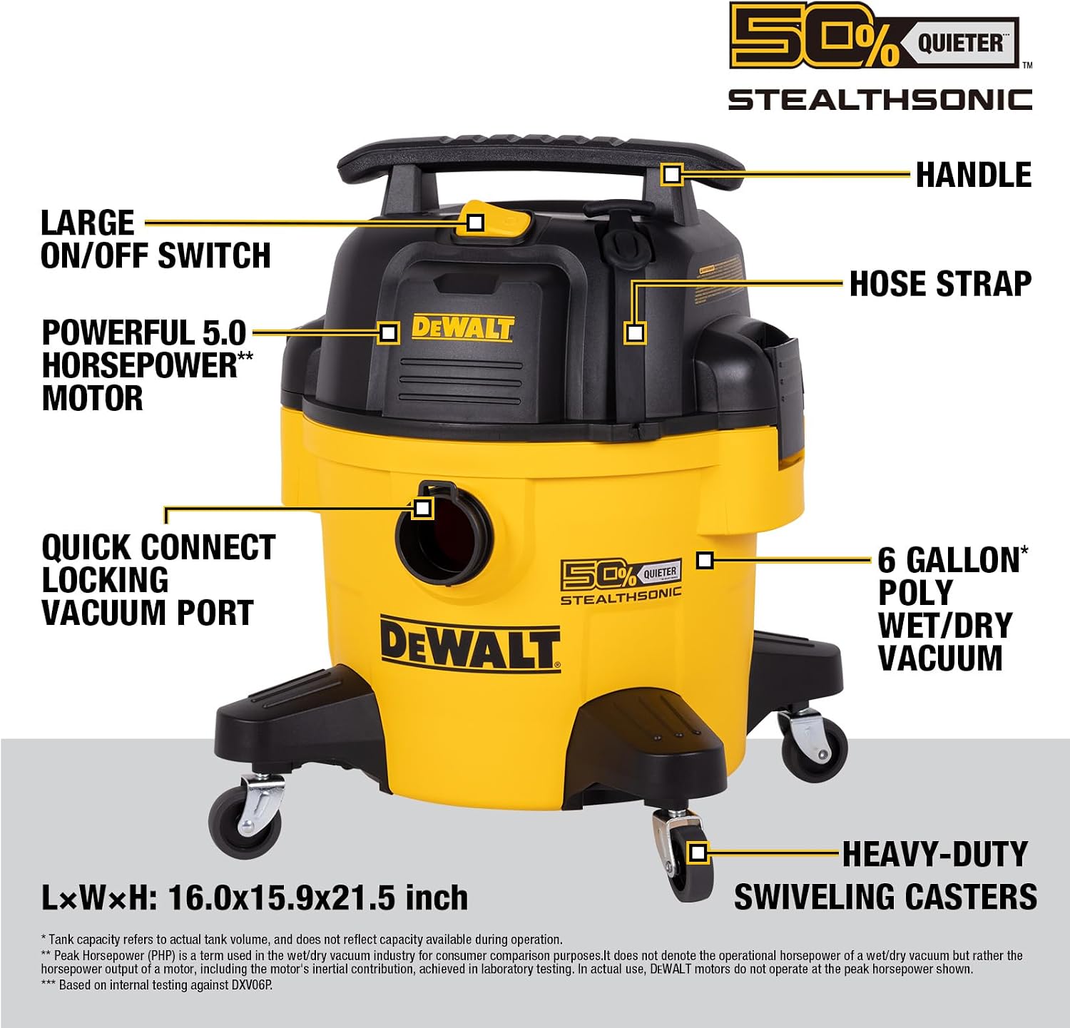 DEWALT 6 Gal Stealthsonic Shop Vacuum Wet and Dry, 5 Peak HP Shop Vac with Poweful Suction, Ultra-Quiet Shopvac Wet Dry Vacuum Cleaner with 6 Dust Bages for Home, Jobsite, Workshop, Garage and Auto