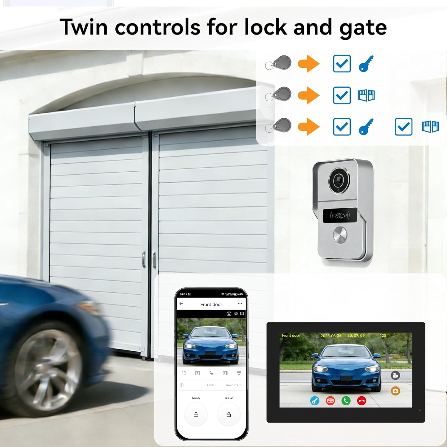 2 Wired Video Intercom System, 7 Inches Video Doorbell Camera with Monitor, Wired Video Door Phone HD Camera Kits Support tuya, Two Way Talk, Video Recording, Remote Unlock for Smart Home