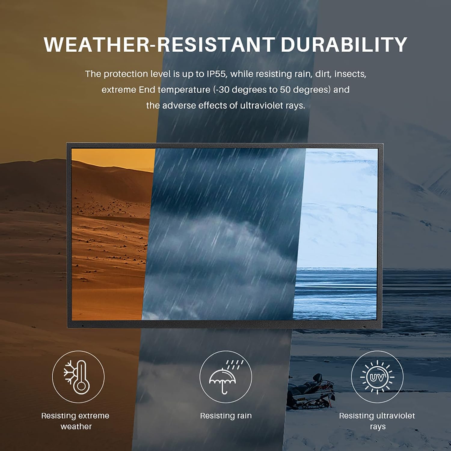 SYLVOX 55 Inch Outdoor TV, Waterproof 4K Smart TV, High Brightness,7x16(H) Commercial Grade, Supports Wireless Connection & Wi-Fi, ARC &CEC, Suitable for Partial Sun (Deck series)