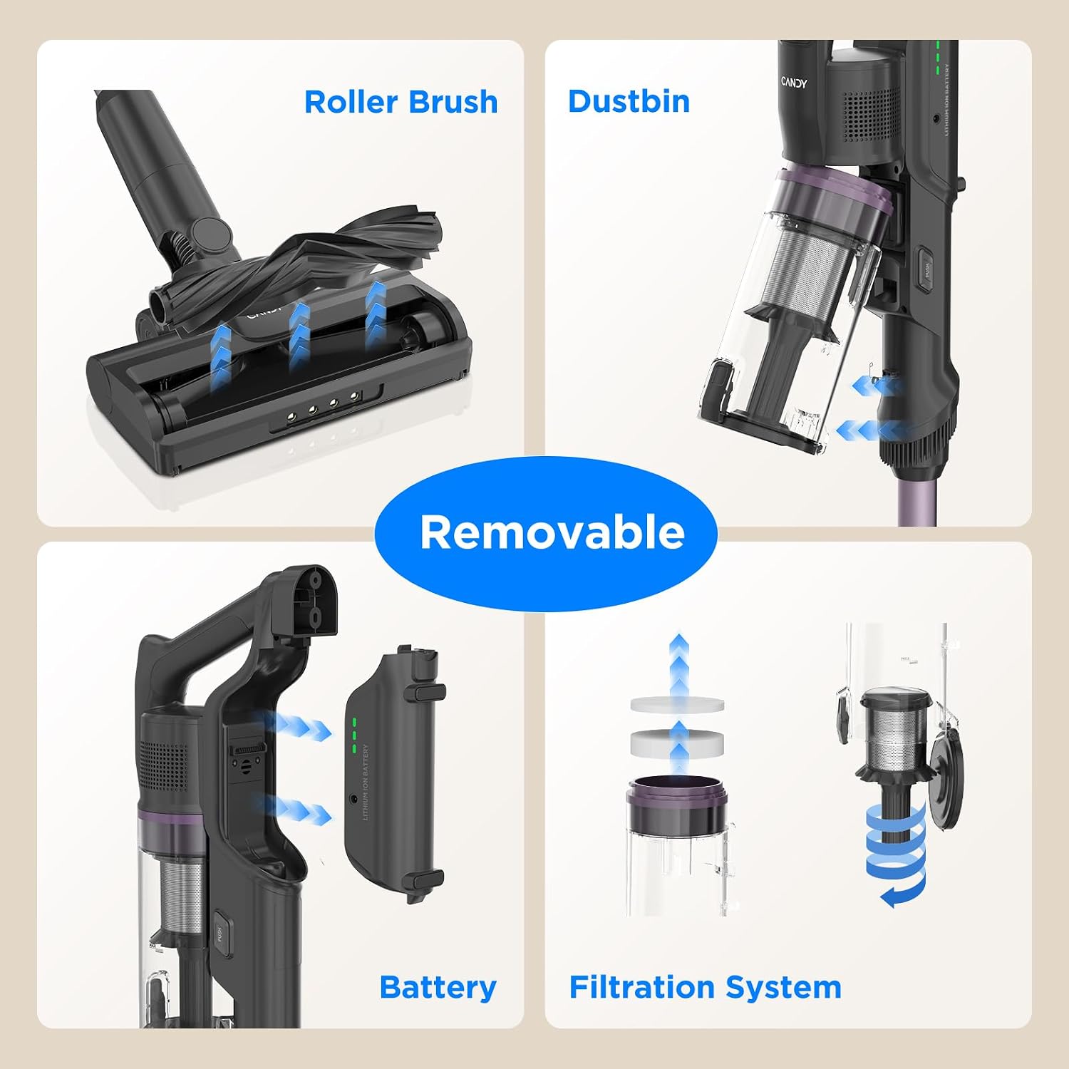 Candy Cordless Vacuum Cleaner,45Mins Vacuum Cleaners for Home,Stick Strong Suction Vacuum,Self-Standing,Removeable Battery,Anti-tangle,One Click Clean,Handheld for Pet Hair,Hardwood Floors,Carpets,Car