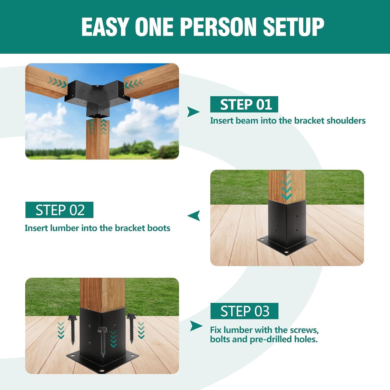 Pergola Brackets 4 Pack Woodworks Pergola Kit 3-Way Right Angle Corner Bracket with Pergola Post Base for 4x4'' (Actual: 3.62x3.62'') Wood Beams Elevated Wood Stand Gazebo Kit