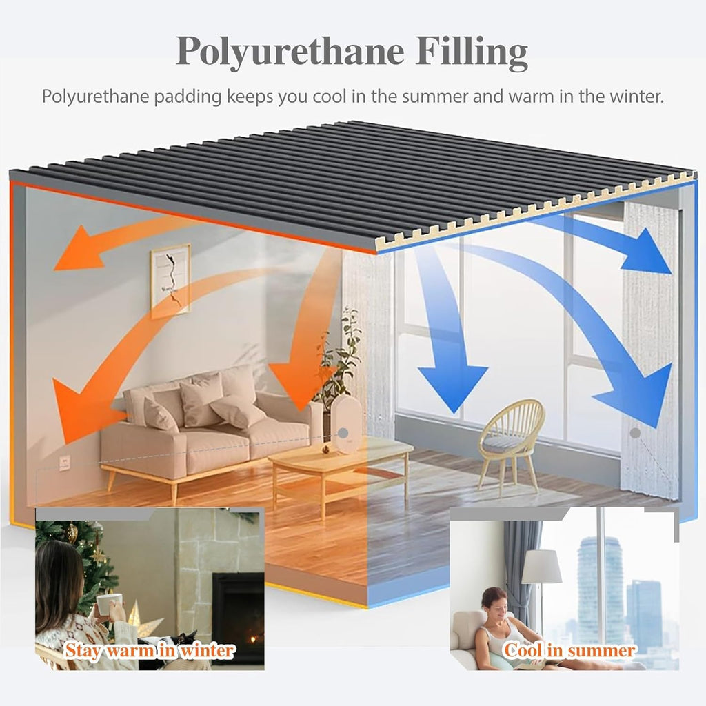 Heavy Duty Ceiling Insulated Panels, Metal Roofing Panels for Chicken Coop Gazebo and Mobile Homes, Corrugated Awning Covers with Polycarbonate Fill(Brown,L 2m(6.5ft))