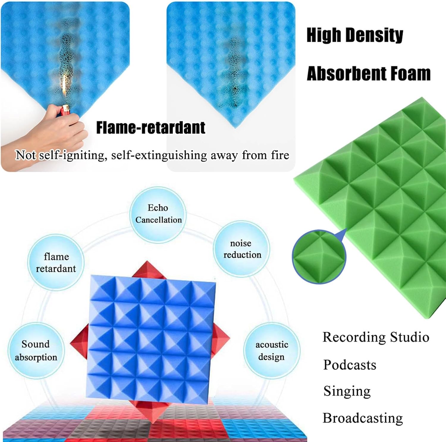 Microphone Isolation Booth Cube, Portable Vocal Recording Booth, Desktop Soundproof Cover, for Microphone Recording Equipment Podcasts Singing Gaming and Broadcasting (Red 80 * 80 * 80cm)