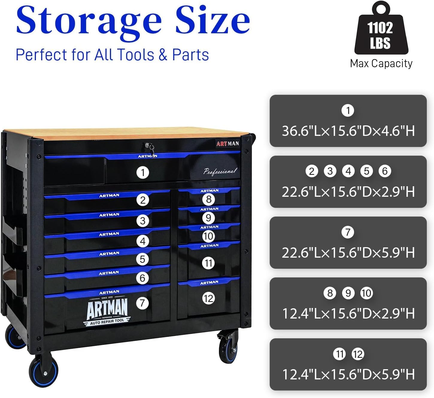 Heavy Duty Rolling Tool Chest with 12-Drawer Tool Cart Mechanic Tool Box with Wheels Tool Storage Cabinet Mobile Workbench Tool Bench for Garage, Workshop, Warehouse, Repair Shop, Wood Top