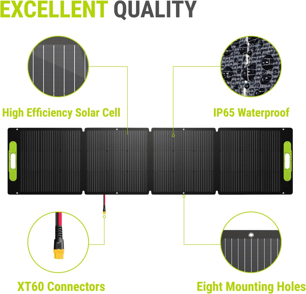 Newpowa 200W Portable Solar Panel Kit with Adjustable Kickstand Case 200 Watt 12V Foldable Solar Panel+20FT Extension Cable+15A PWM Solar Charge Controller+Battery Clamp Set with 3ft Wire