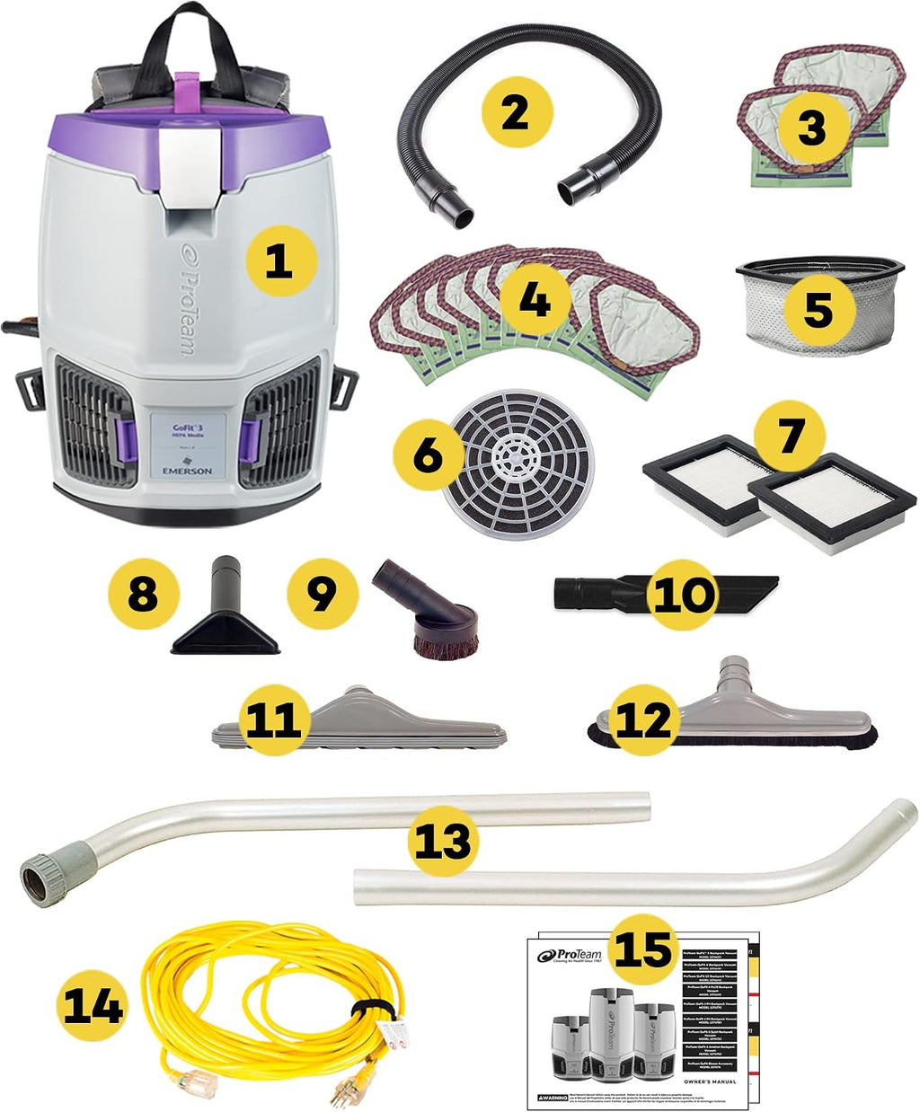ProTeam GoFit 3 Commercial Backpack Vacuum with Restaurant Tool Kit, 3 qt, Corded