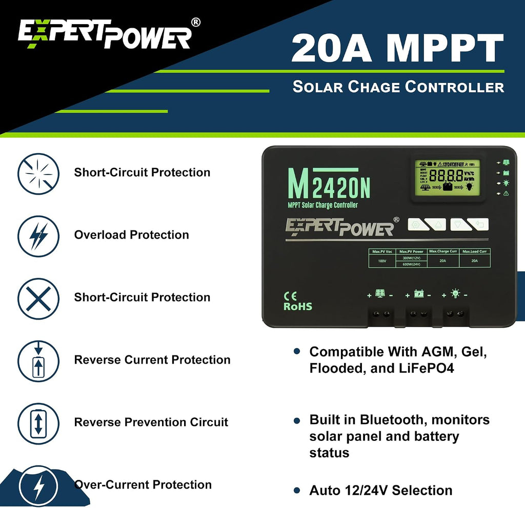ExpertPower Solar Panel Kit | 200-watt 12-Volt Mono Solar Panel + MPPT 20A 12V/24V Solar Charge Controller, for RV, Marine, Cabin, Off-Grid DIY, Solar Projects and More
