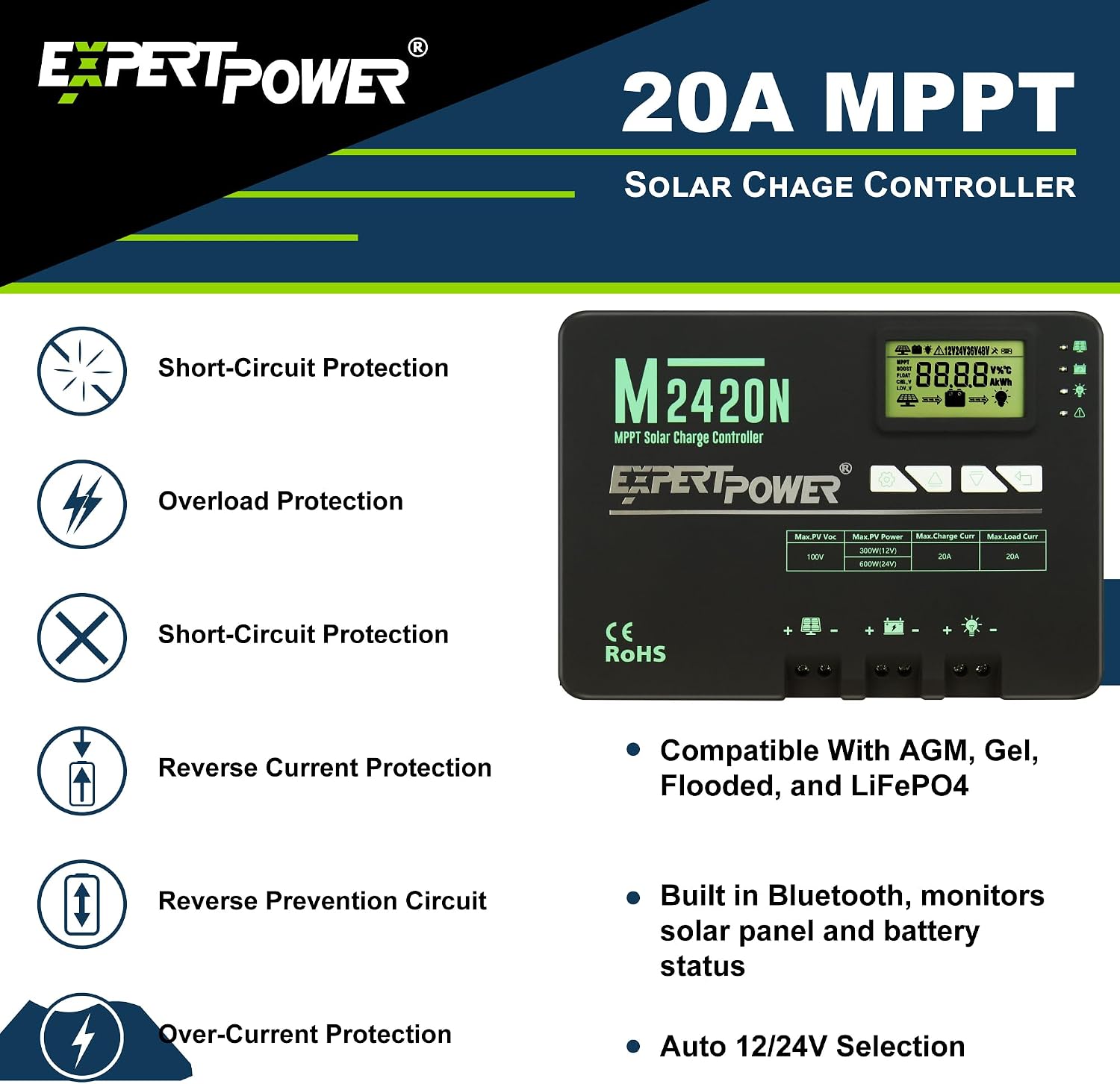 ExpertPower Solar Panel Kit | 200-watt 12-Volt Mono Solar Panel + MPPT 20A 12V/24V Solar Charge Controller, for RV, Marine, Cabin, Off-Grid DIY, Solar Projects and More