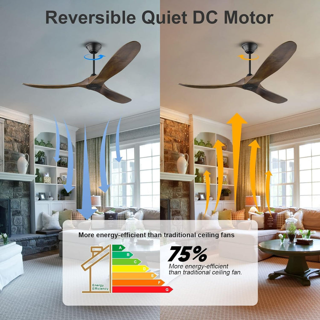 52 Inch Wood Ceiling Fan no Light, Indoor Outdoor Ceiling Fans for Patios without Lights with Remote, 3 Blades Walnut Ceiling Fan with Reversible DC Motor for Farmhouse Gazebo Porch Home